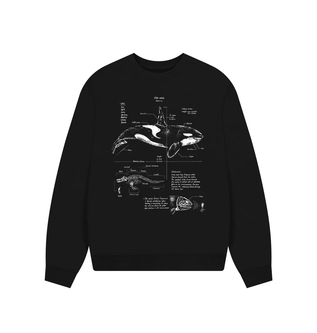 Orca Anatomy Women's Oversized Sweatshirt